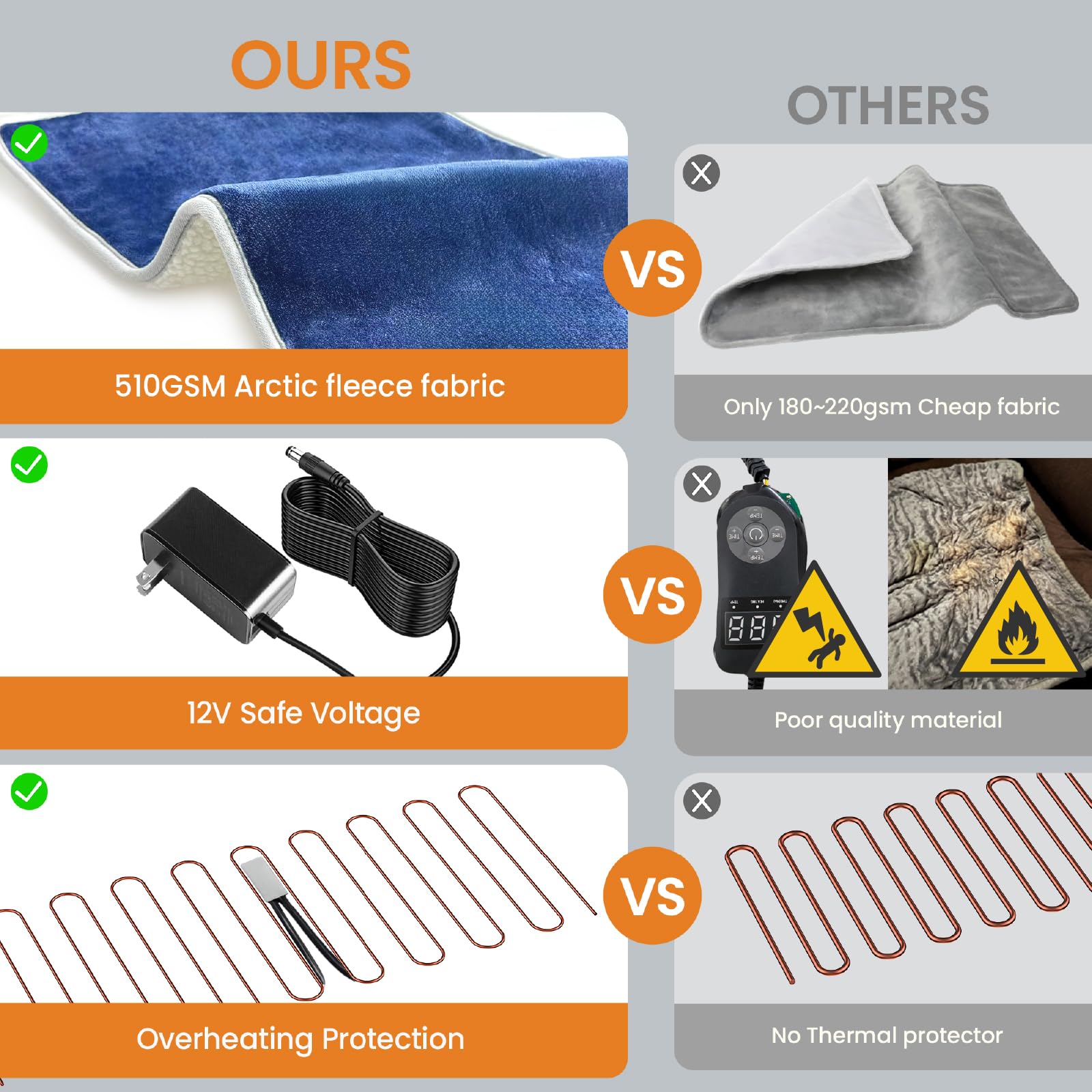 SOVPAIT tension 12v sécurisée assure une alimentation fiable.