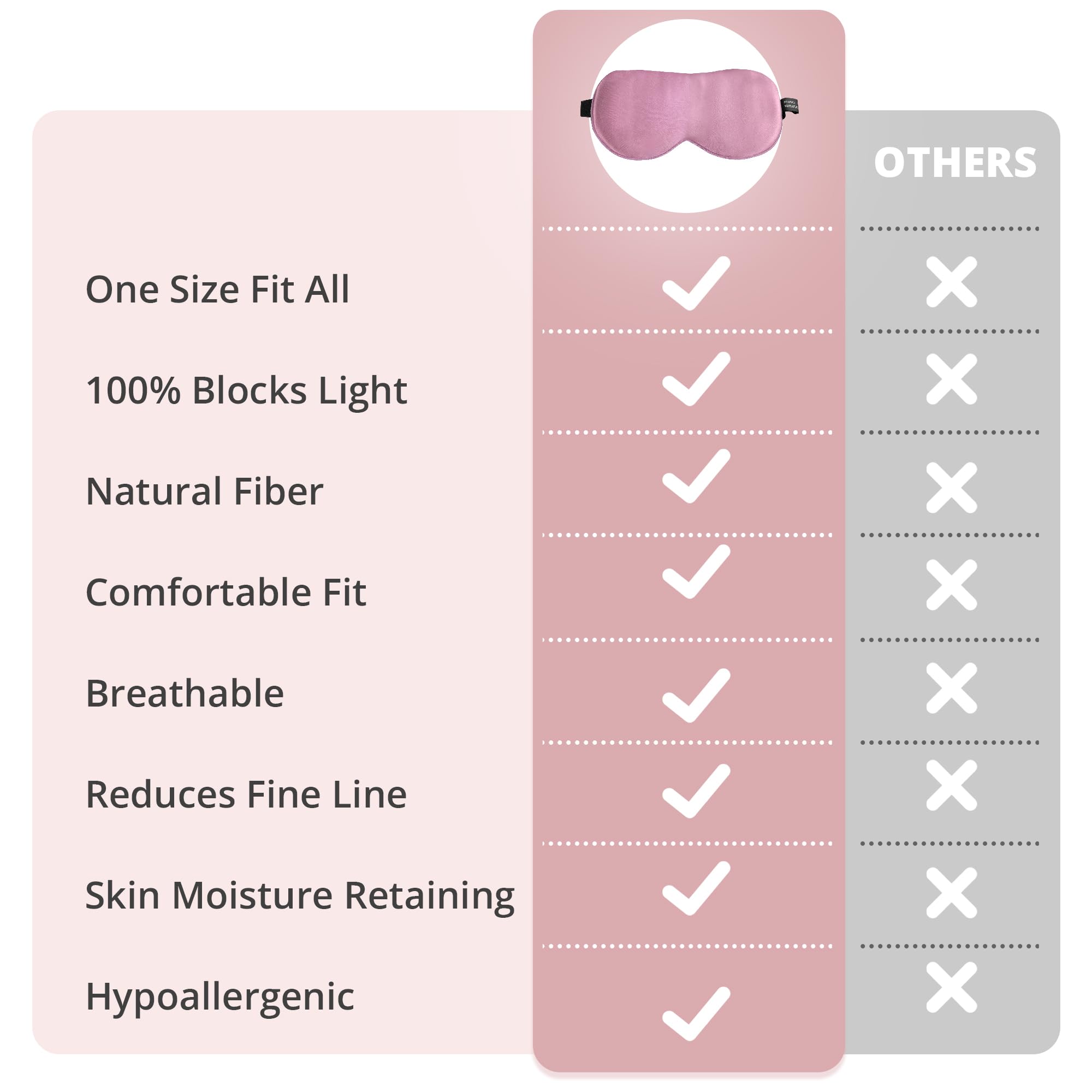 SpacePower masque soie rose 22momme, emballage cadeau élégant