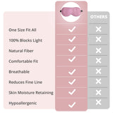 SpacePower masque soie rose 22momme, emballage cadeau élégant