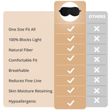 Masque SpacePower bloque efficacement la lumière pour des siestes paisibles.