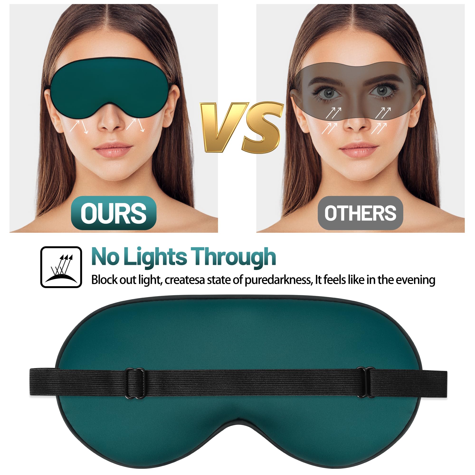 SpacePower masque sommeil design fin et confort optimal autour des yeux.