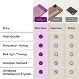 Biomat Sparkle Energy, disques de tourmaline blancs alignés, délivre une chaleur infrarouge douce.