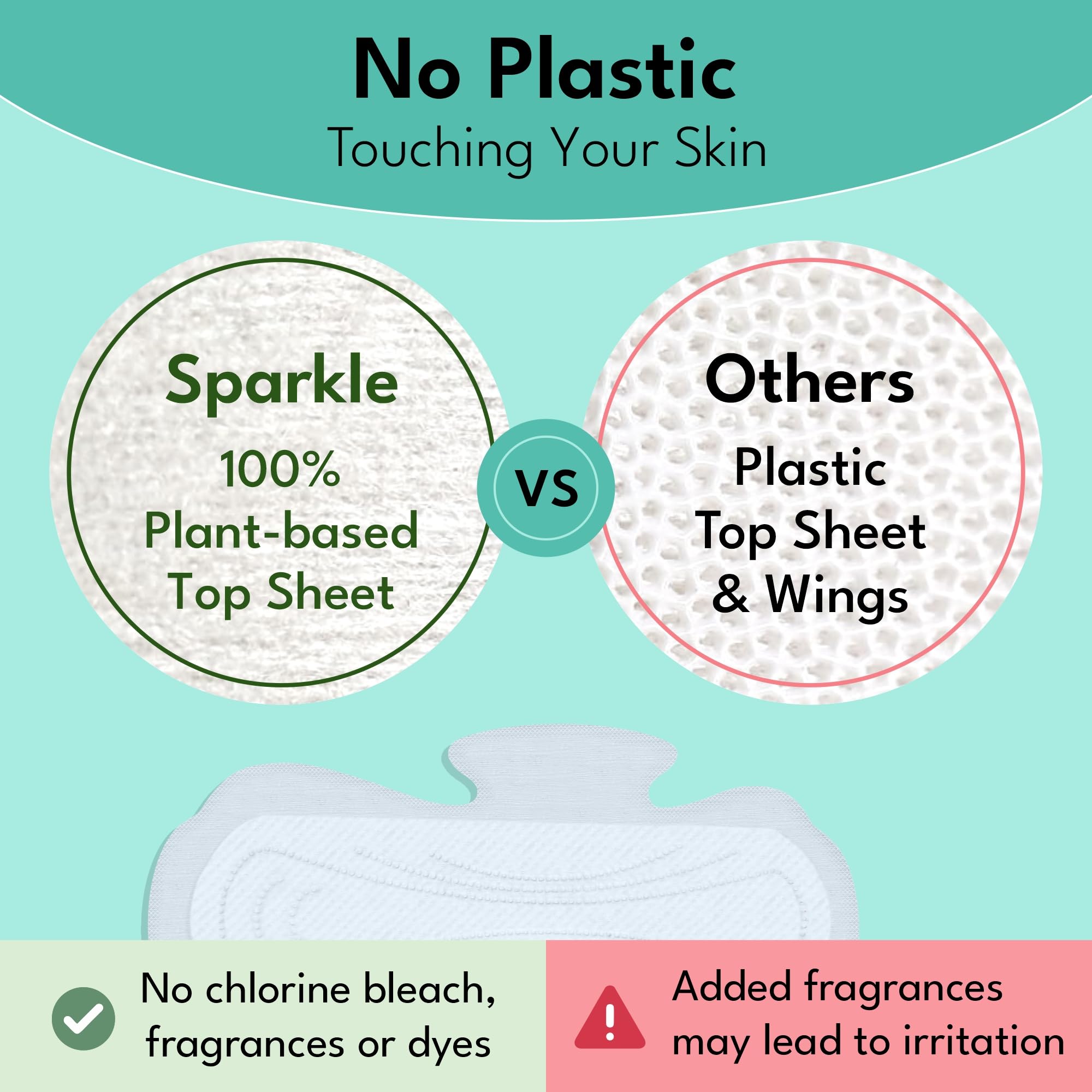 Sparkle-protection-anti-fuite: tranquillité et propreté prolongée.