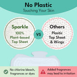 Sparkle-protection-anti-fuite: tranquillité et propreté prolongée.