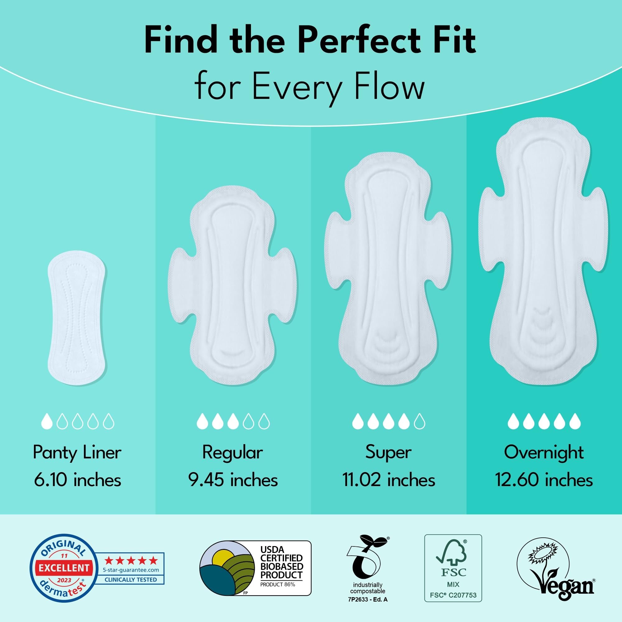 Sparkle emballage recyclable et pratique quotidien simplifié.