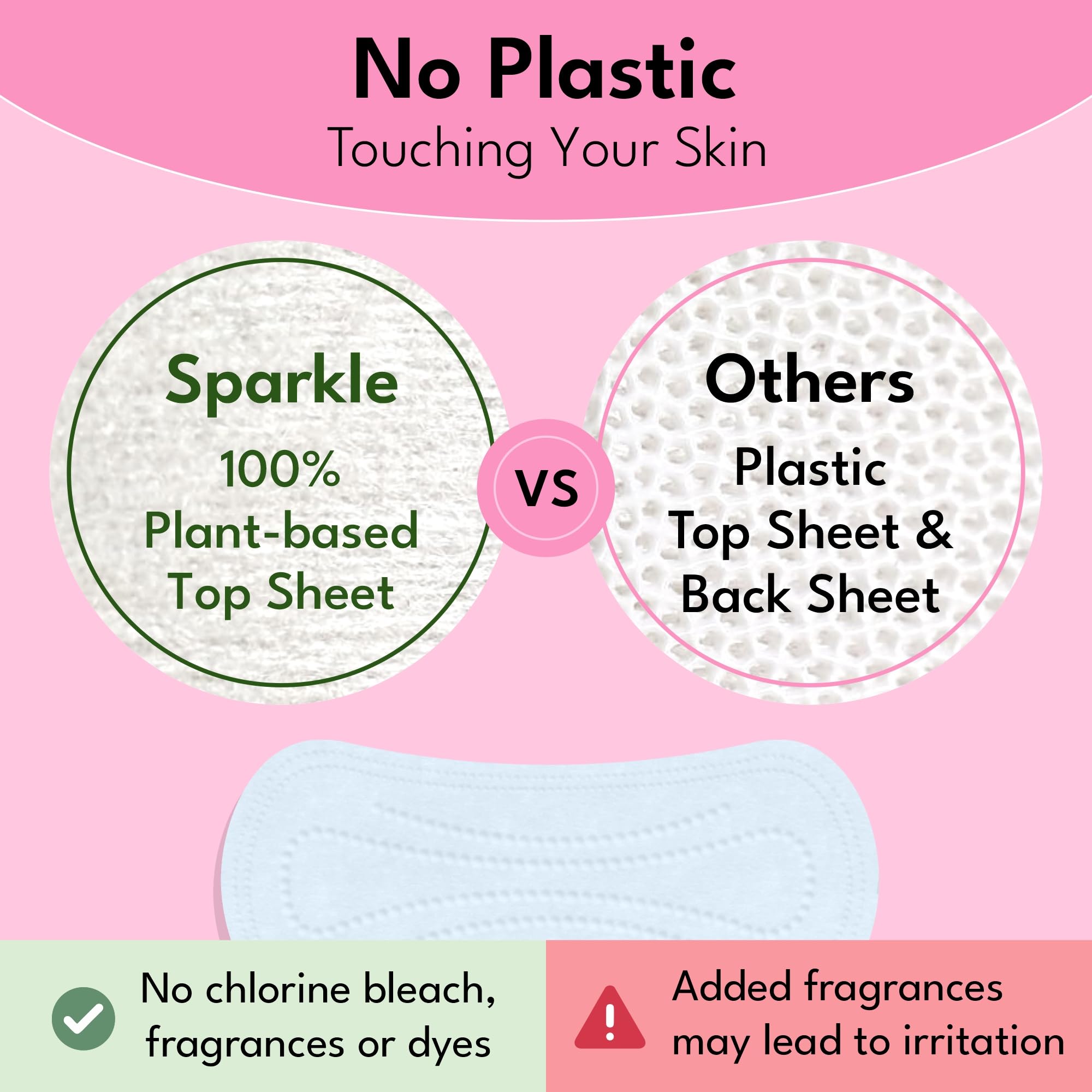 Sparkle protège-slips avec ailes : tenue sécurisée tout au long de la journée.