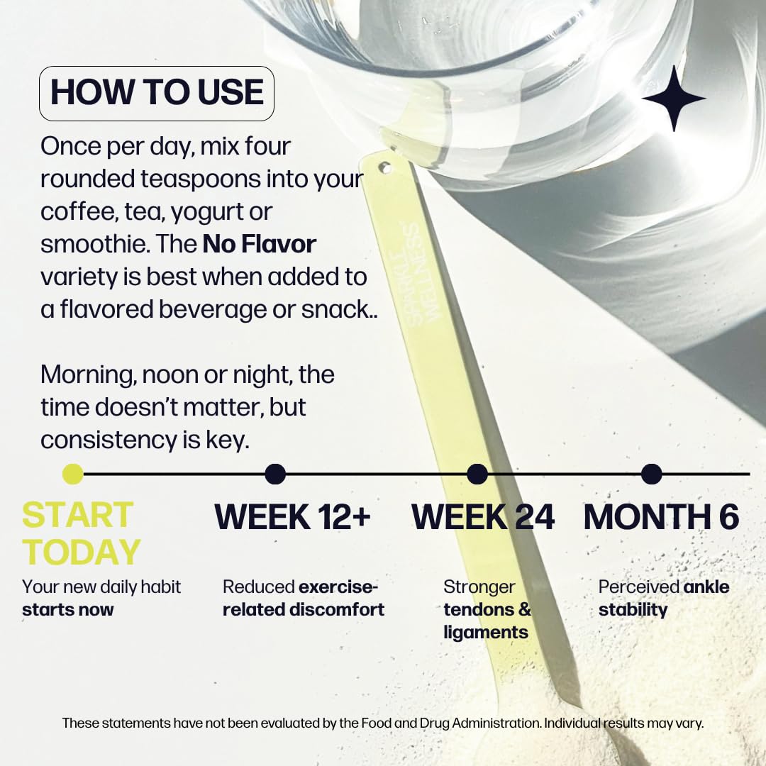 Bouteille Sparkle Wellness Fortigel Tendoforte, flacon pratique et refermable.