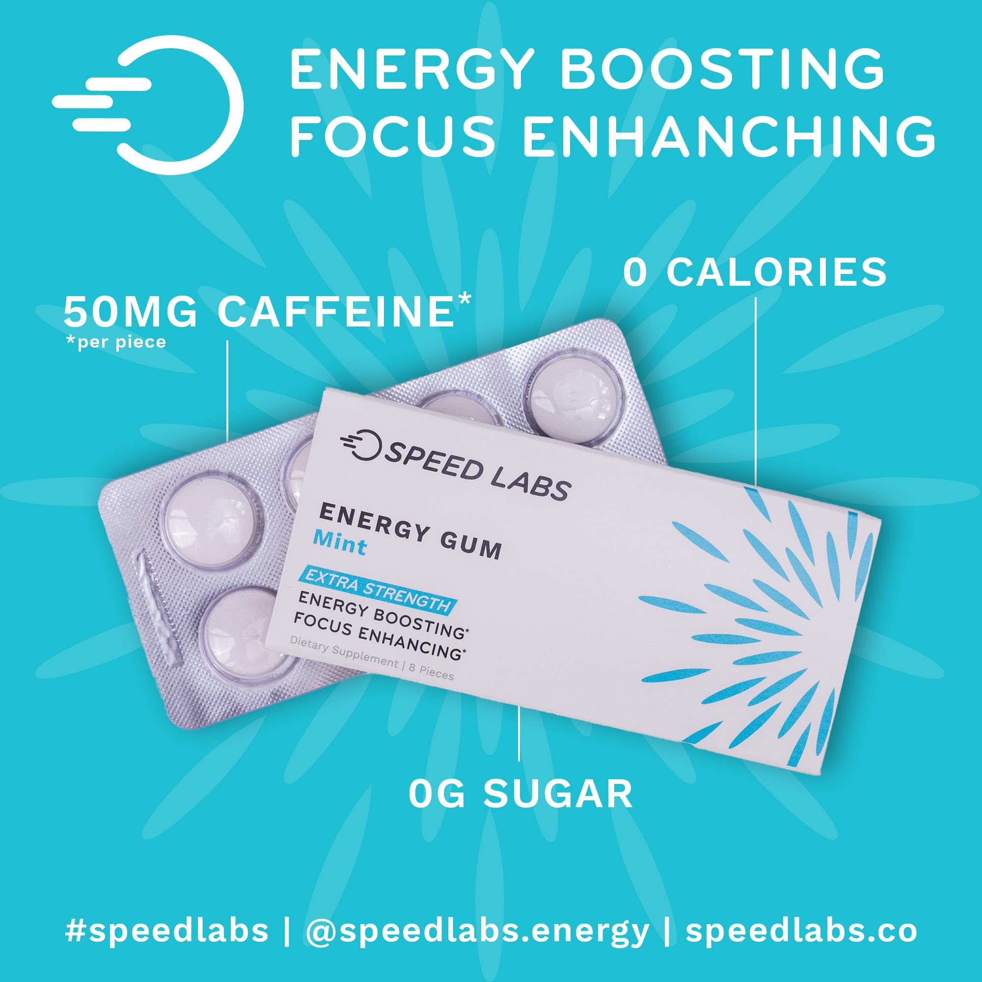 Speed Labs Gomme Caféine Menthe — prise en main rapide et discrète