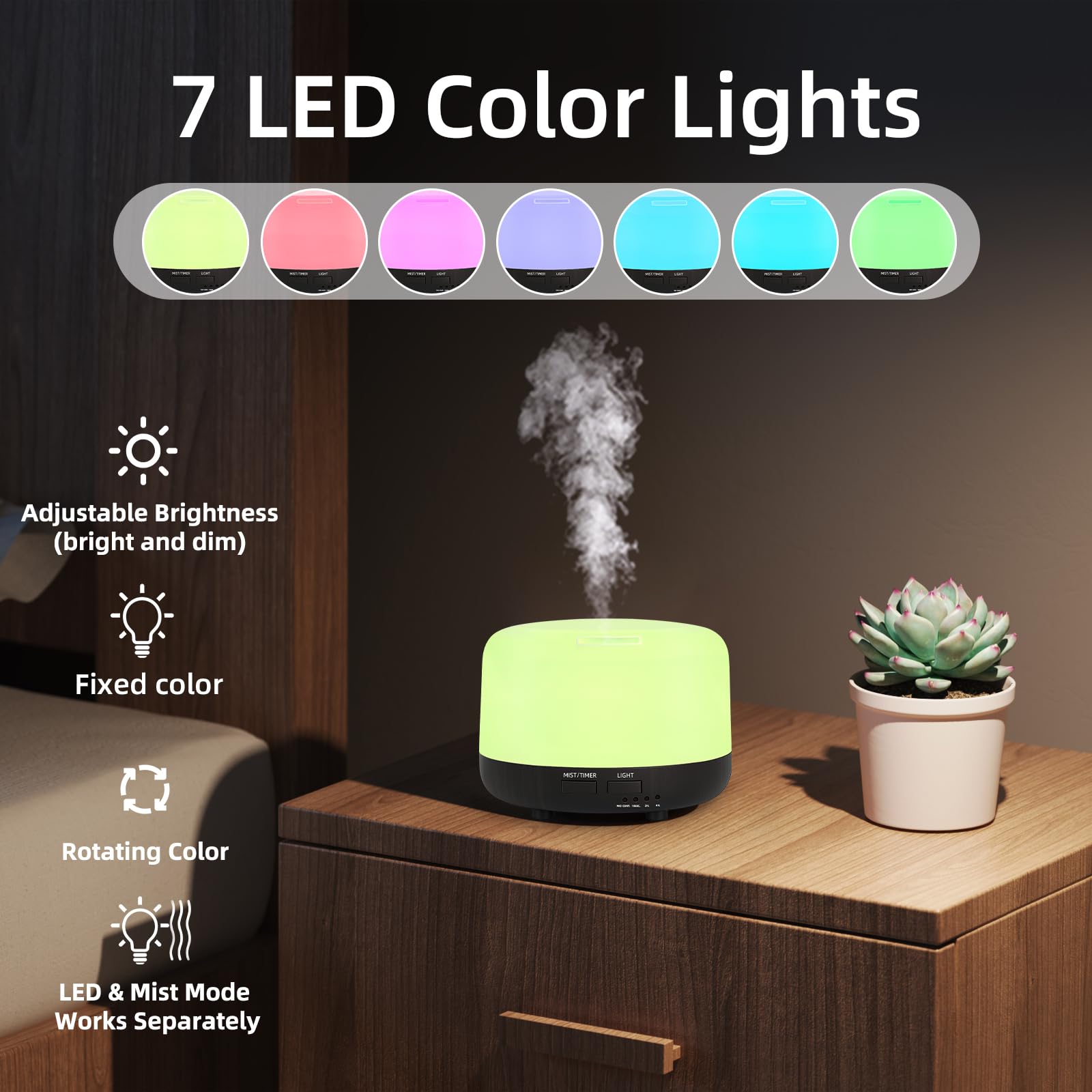 Cadeau lumineux SPLITSKY parfait pour Noël et anniversaires