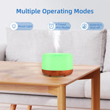 SPLITSKY diffuseur avec arrêt-auto assure sécurité et tranquillité.