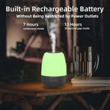 SPLITSKY diffuseur portable sans fil idéal pour voyage et déplacements.