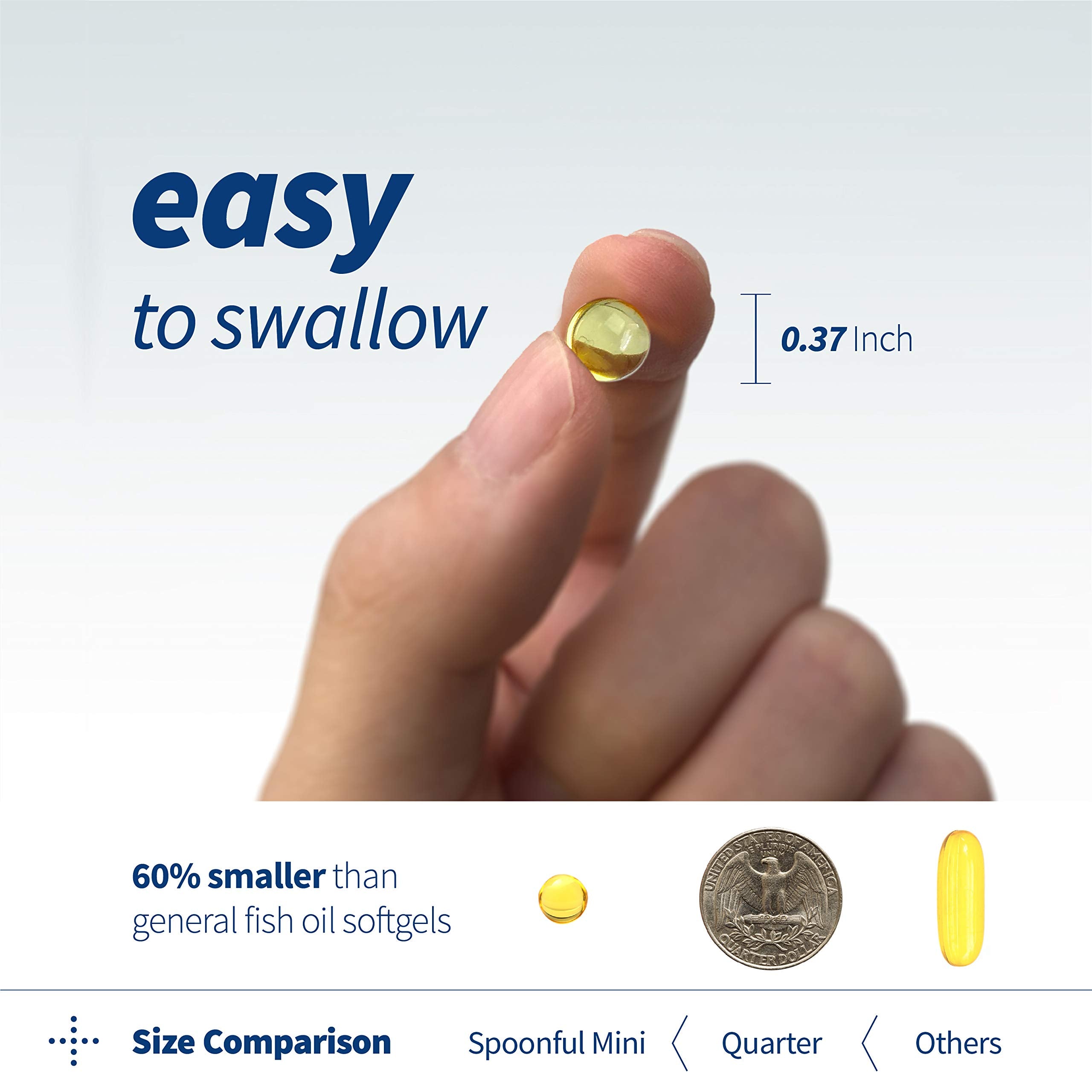 Spoonful Omega3 Mini - Contenu par portion et équilibre EPA/DHA.