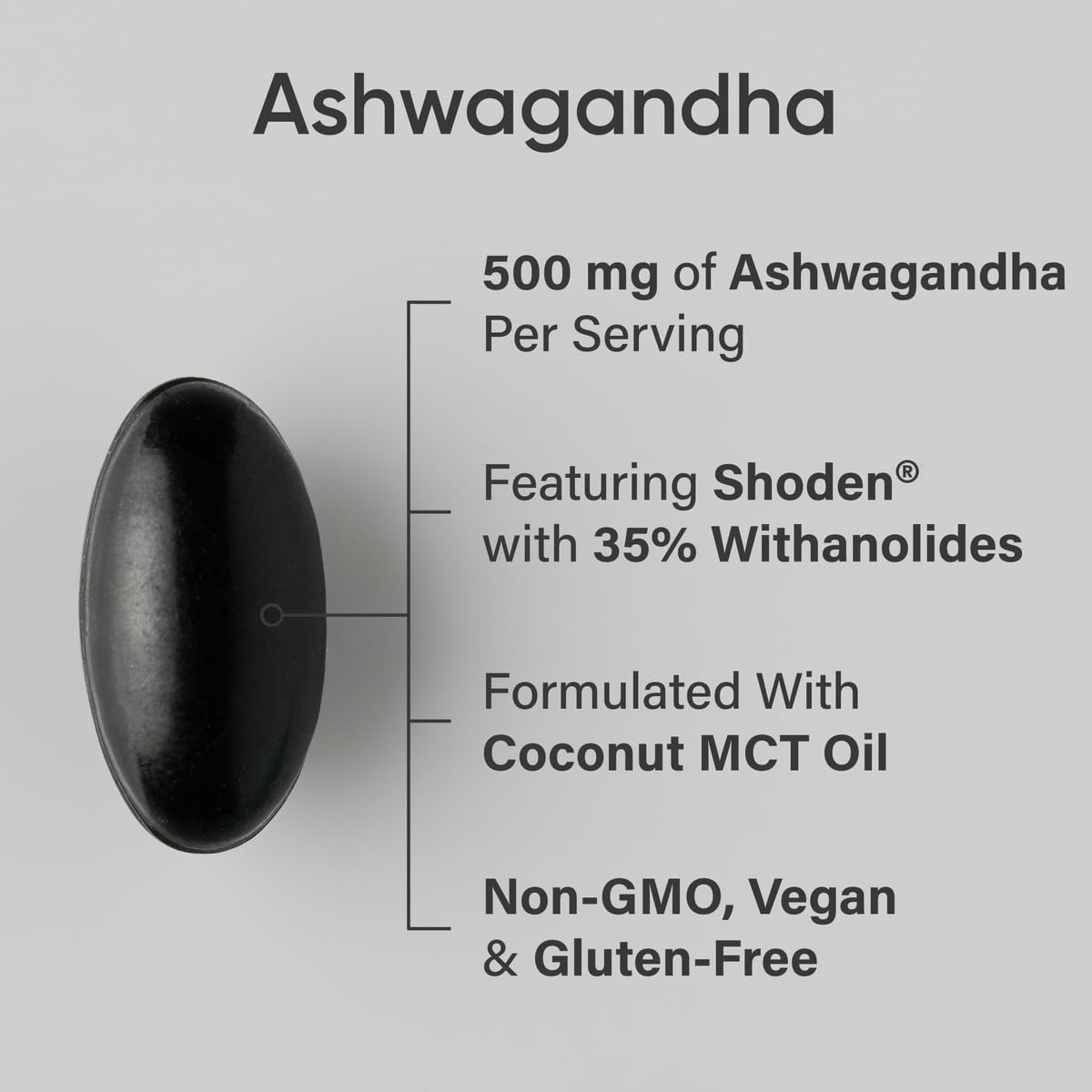 Gros plan sur les gélules Ashwagandha, concentration élevée et absorption possible
