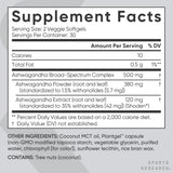 Formulation huile MCT coco associée à Sports Research Ashwagandha Softgels pour absorption.