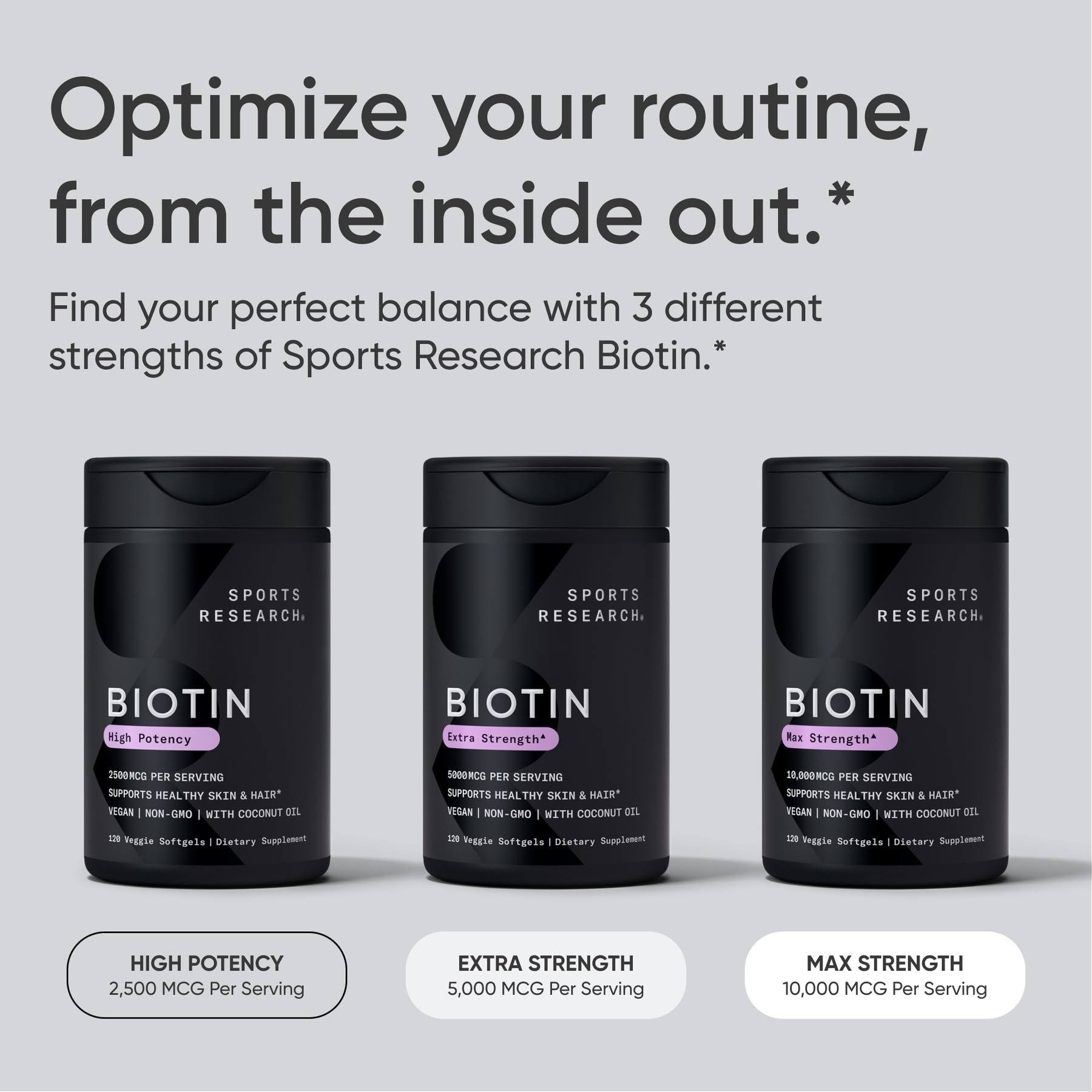 Sports Research Biotin 10 000 mcg - dosage quotidien pratique.