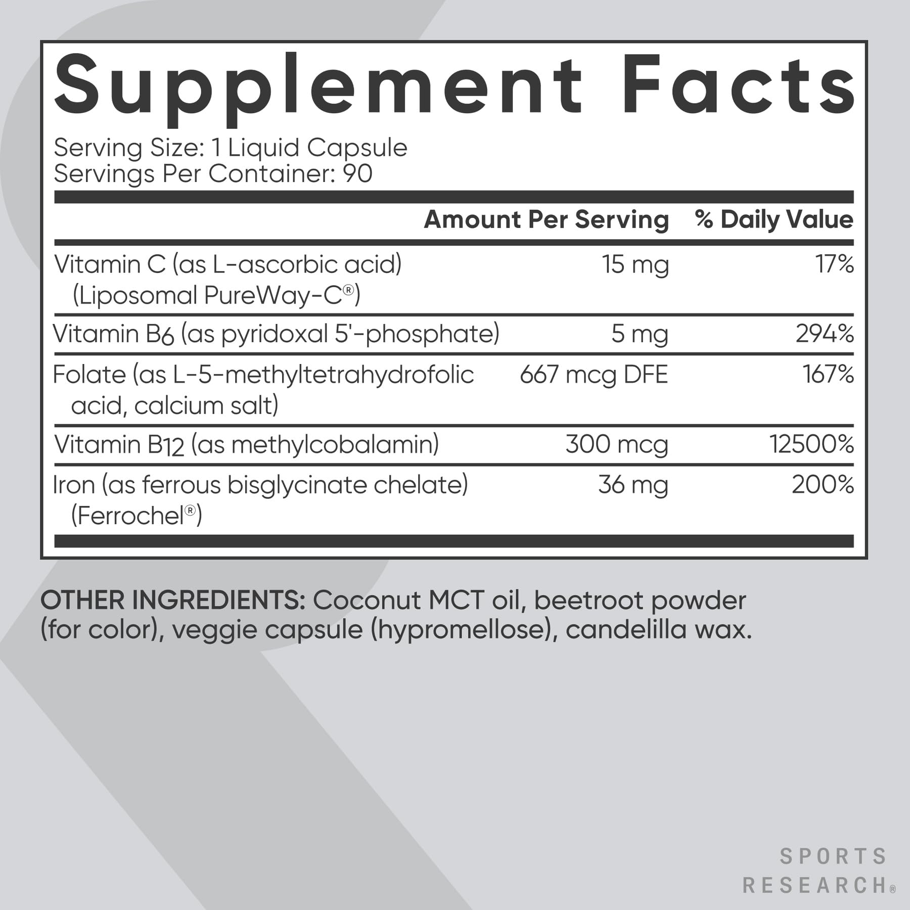 Sports Research Blood Balance – utilisation quotidienne illustratee pour energie et bien etre
