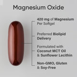Sports Research capsule molle magnesium oxide: prise pratique avec repas.