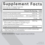 Sports Research emballage sans gluten et sans soja, message de pureté et securite.