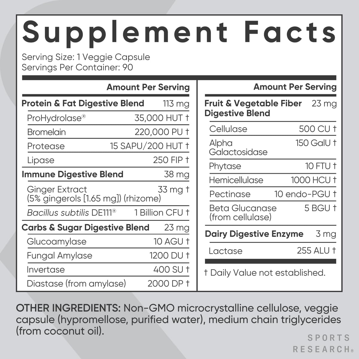 Verre-doseur à capsules Sports Research Digestives Enzymes, prise simple après repas.