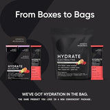 Sports Research Hydrate packaging durable, boîte recyclable et transport facile