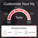 Sports Research Hydrate utilisation en sport, solution hydratante rapide