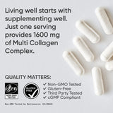 Sports Research Multi Collagen avec acide-hyaluronique, mise en avant d'une hydratation potentielle.