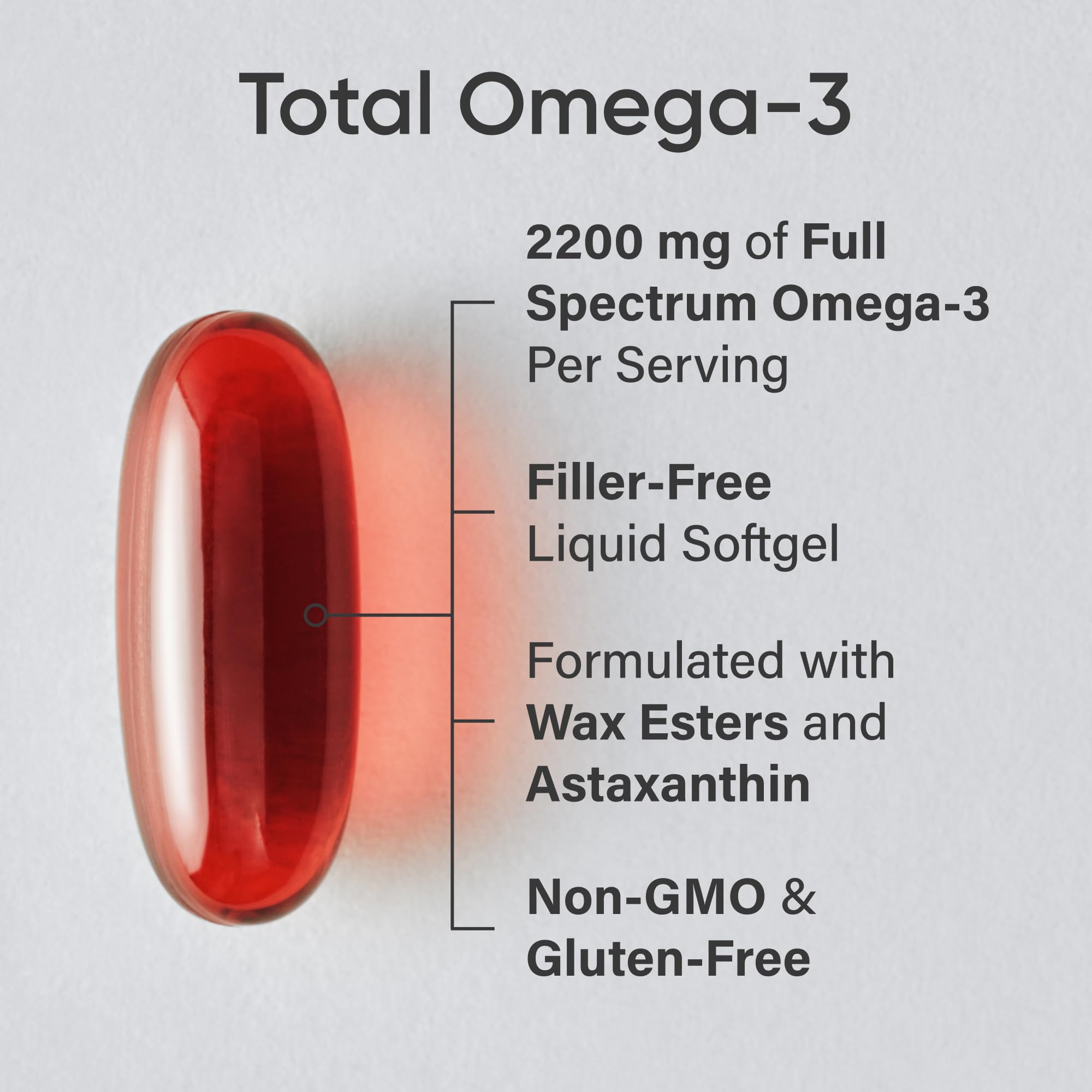 Sports Research Total Omega-3: étiquette claire décrivant les sources et la pureté.