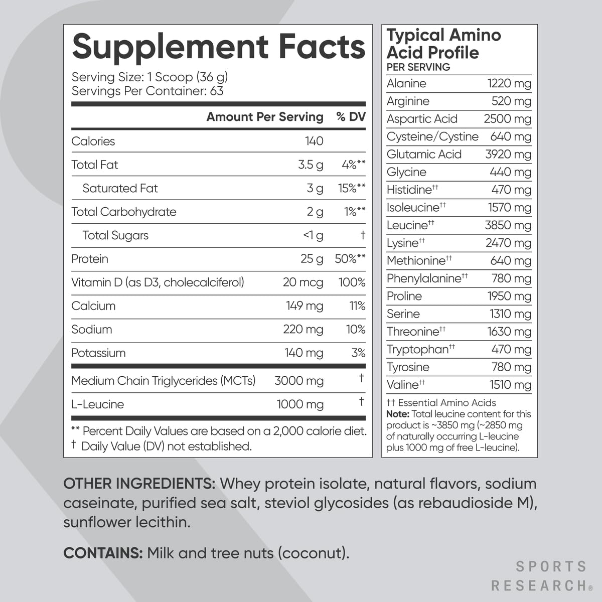 Sports Research Whey Protein vanille crème – ouverture du sachet et conservation facile