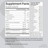 Sports Research Whey Protein vanille crème – ouverture du sachet et conservation facile