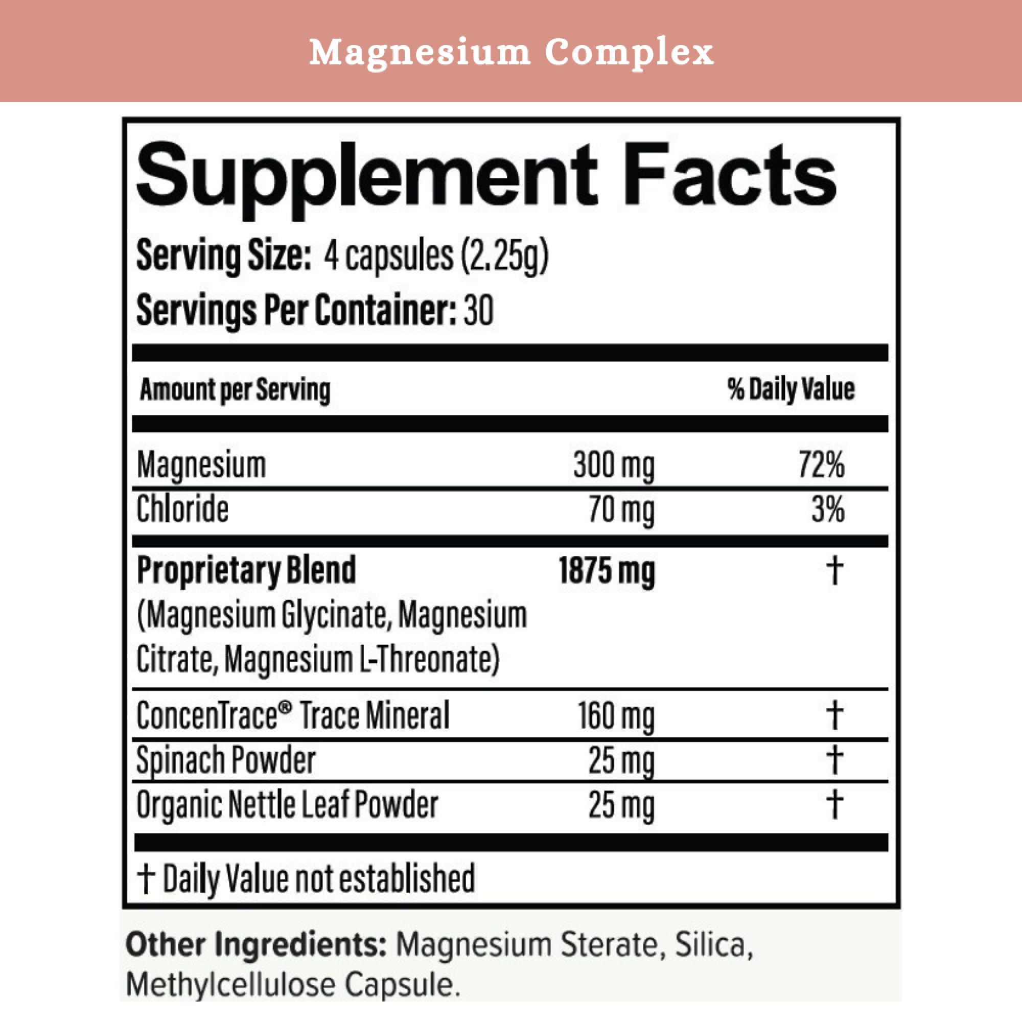 SPRIGS Mama Bear Magnesium Complex – Utilisation simple au quotidien avec ou sans repas.
