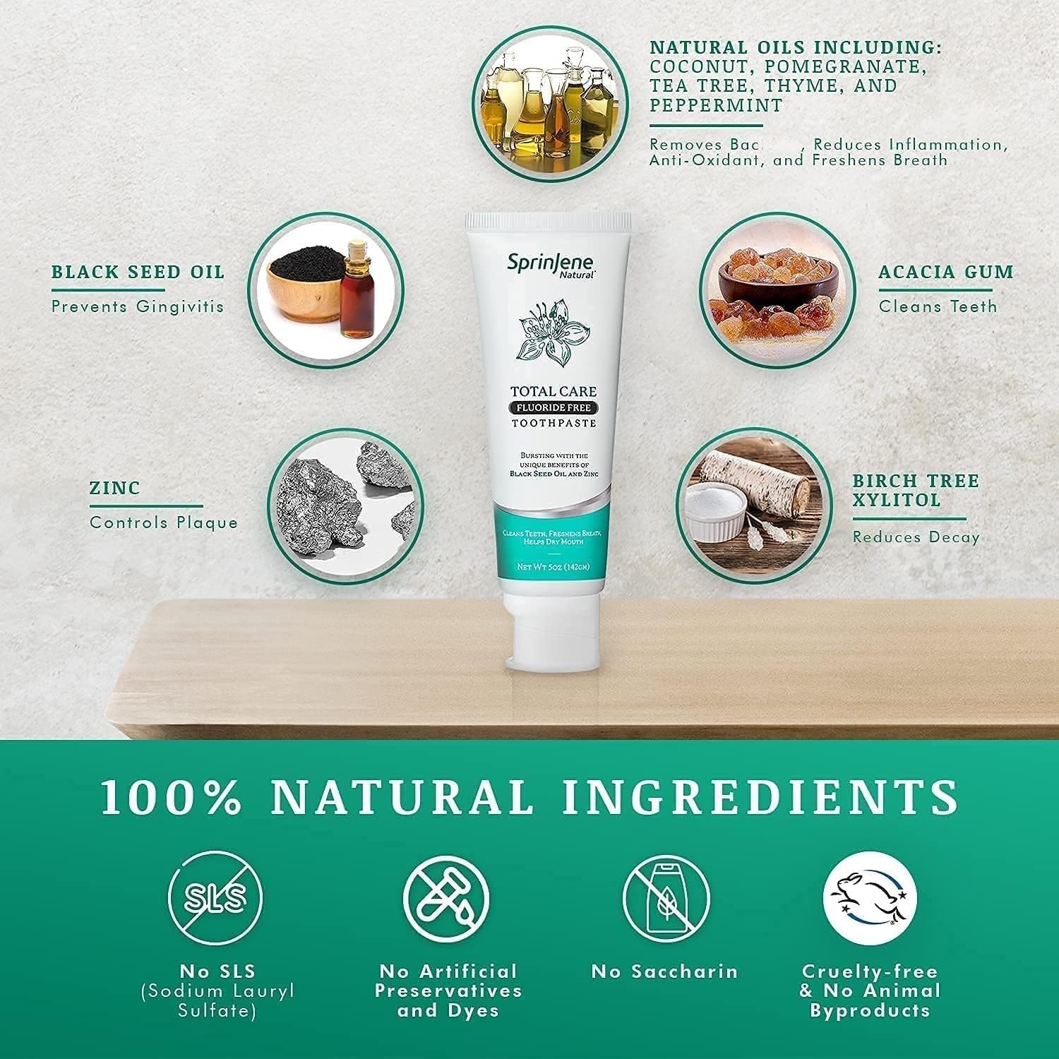 SprinJene: dentifrice huile noire et zinc, symbole d’équilibre buccal.