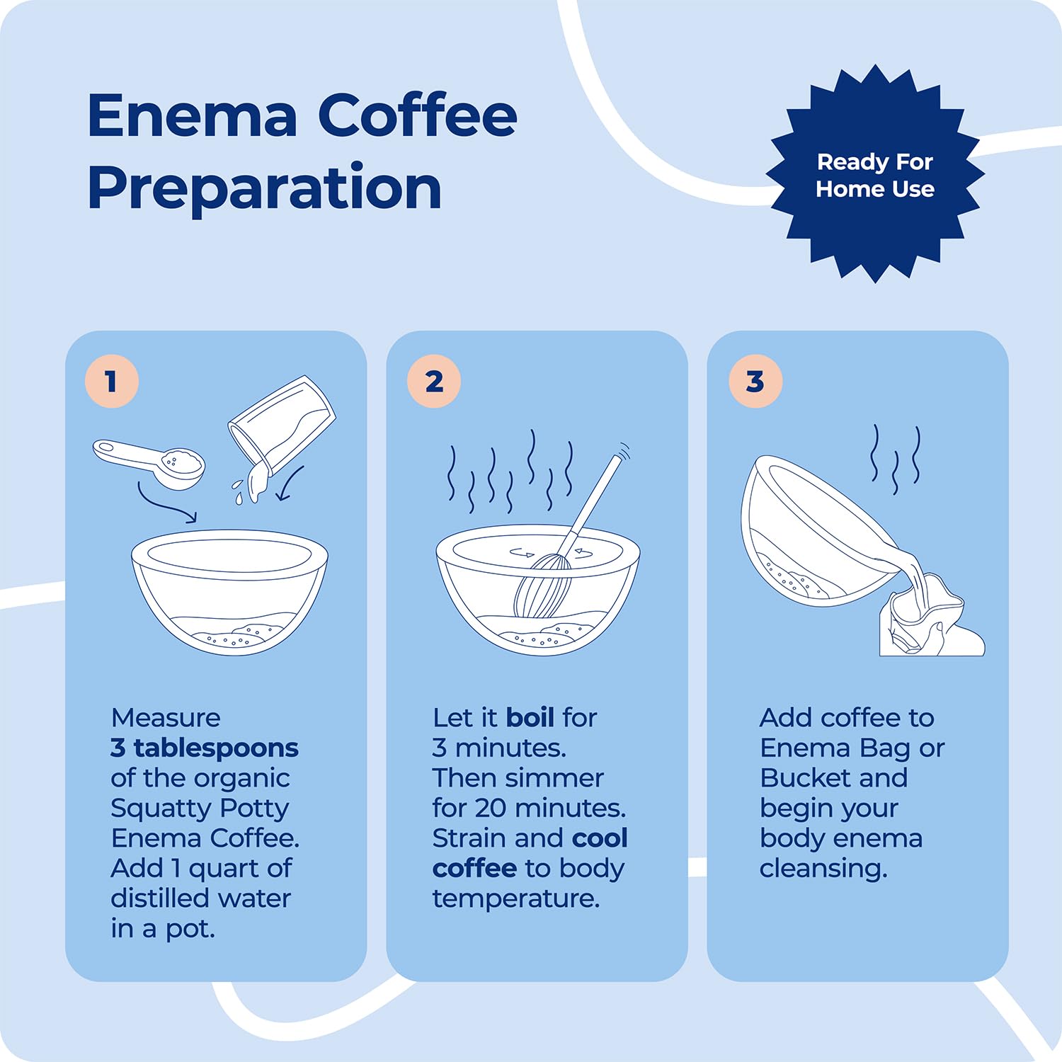 Emballage réutilisable Squatty Potty préserve la fraîcheur du café lavement