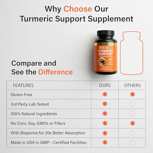 SS Sleeve Stars emballage montrant GMP et tests tiers.