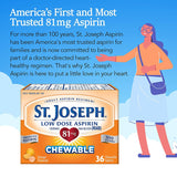 Pack compact St. Joseph Aspirine, facile à transporter et stocker.