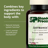 Standard Process Antronex, emballage-carton visible, présentation soignée.