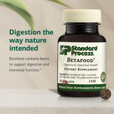 Standard Process Betafood flacon visible contient des comprimés à base de betteraves