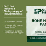 Standard Process Bone Health Pack – composition avec calcium et vitamine D.