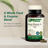 Capsules Standard Process Gombo Pepsin E3 en action, utilisation pratique.