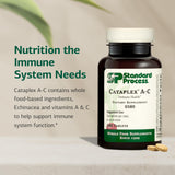 Cataplex A-C de Standard Process : vitamine A et C pour les antioxydants quotidiens.