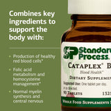 Cataplex B12 Standard Process – dosage quotidien recommandé pour la routine