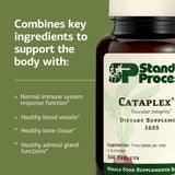 Cataplex C boites emballage, sans produits laitiers et sans soja