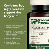 Boîte Cataplex D Standard Process: emballage pratique et sans gluten.