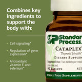 Ingrédients naturels du Cataplex E avec vitamine E et antioxydants.