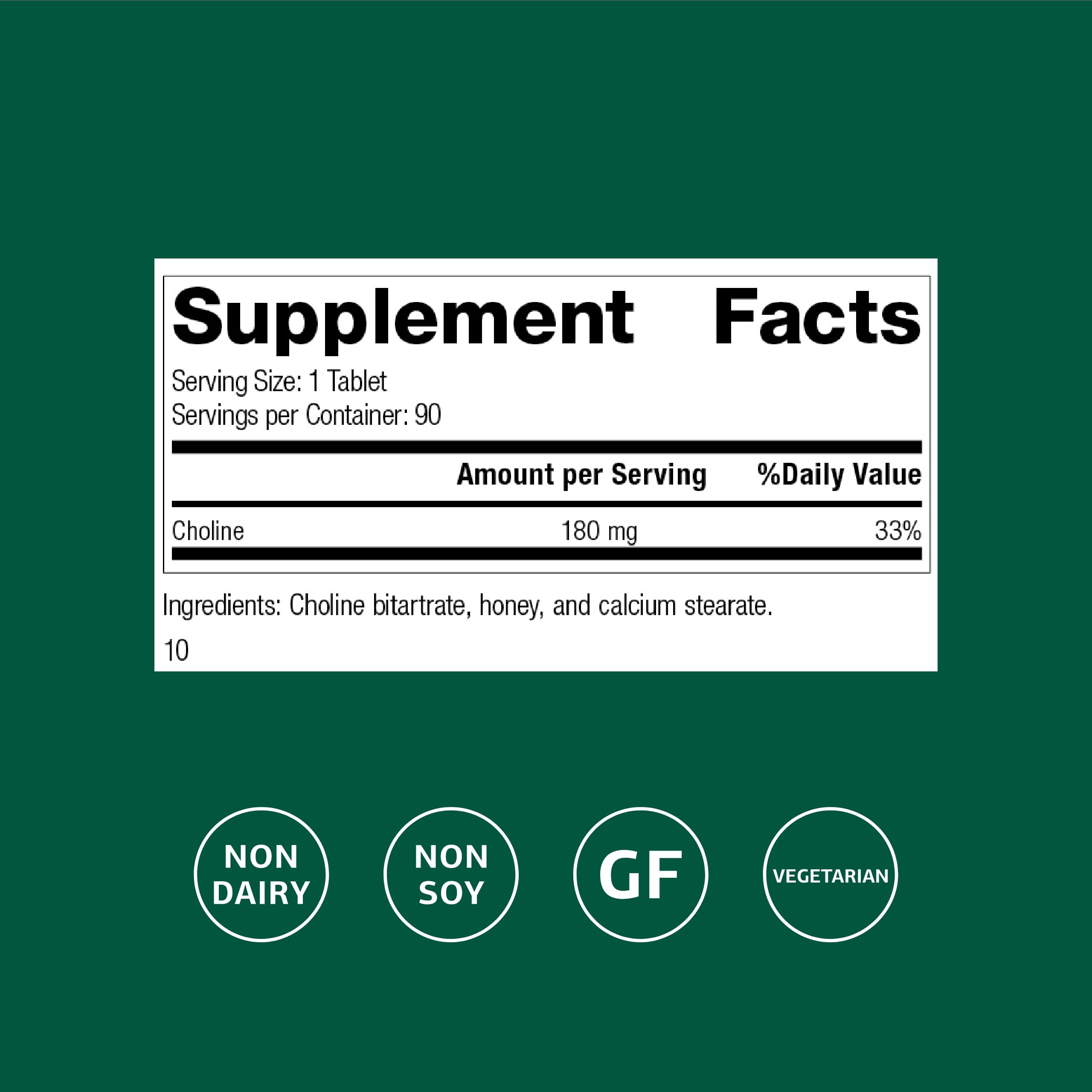 Tablettes Standard Process Choline mises en avant pour le métabolisme des graisses.