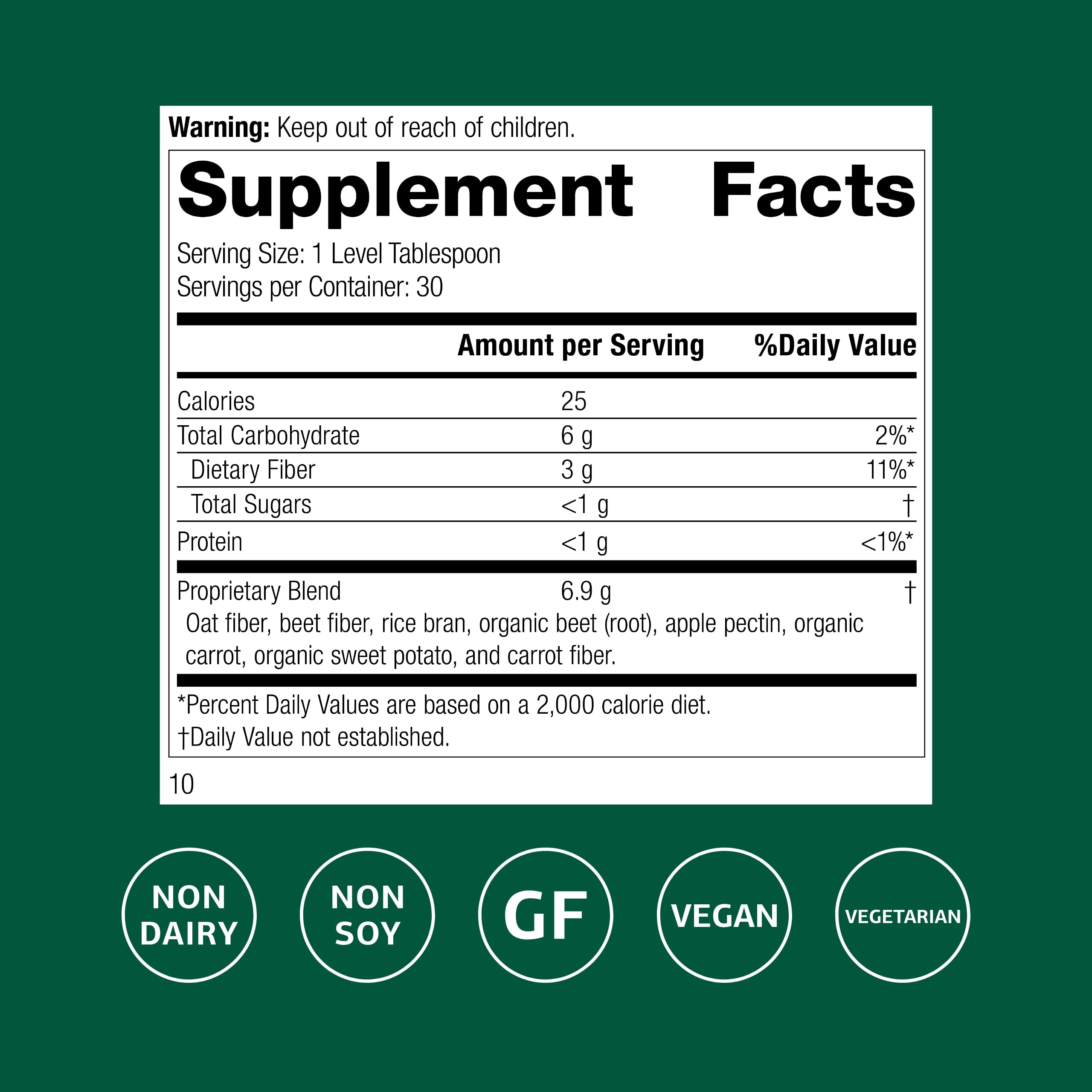Standard Process Fibre soluble-insoluble - mélange de fibres pour digestion