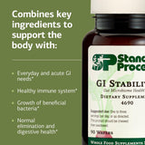 Standard Process GI Stability: utilisation quotidienne sur table avec verre d'eau.