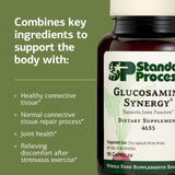 Standard Process Glucosamine Synergy, liste d'ingrédients montrant manganèse et boswellia.