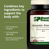 Étiquette et emballage de Standard Process Inositol Poudre avec mentions sans gluten.