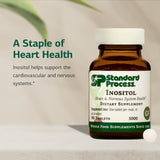 Standard Process Inositol – doseur : options d'utilisation et dosage suggéré.
