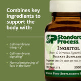 Standard Process Inositol – tablettes : formule végétarienne adaptée sans gluten.